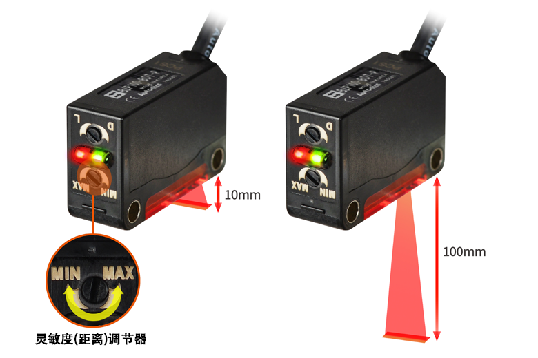 BJP寬范圍檢測(cè).png